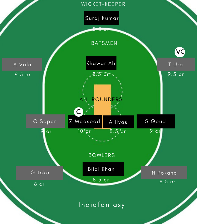 OMN vs PNG Dream11