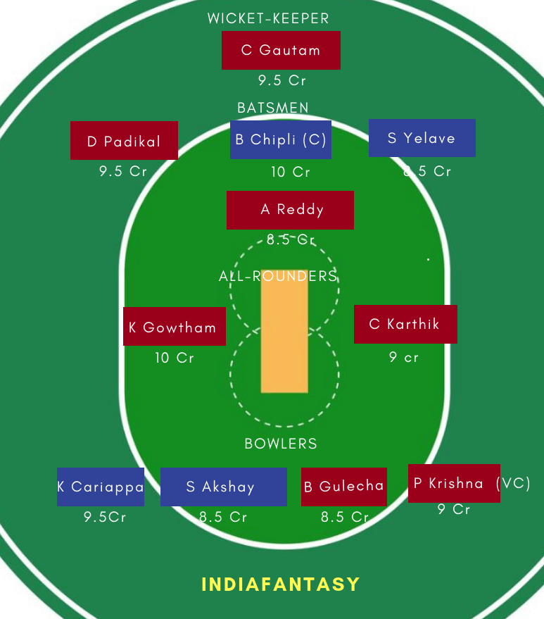 BIJ vs BT Dream11