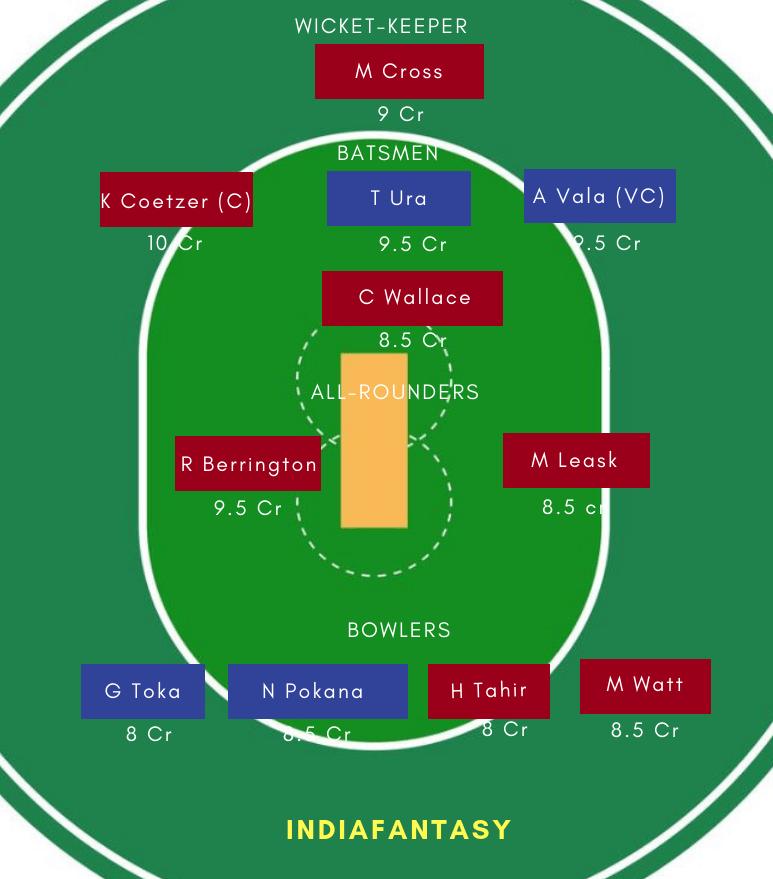 PNG vs SCO Dream11