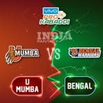 BEN vs MUM Dream11 Match Prediction | Pro Kabaddi League | Semi-Final 2 |Match Preview, Team News, Lineups, Fantasy Teams