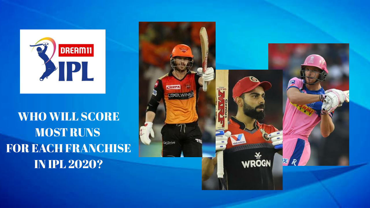 IPL 2020 Prediction: Who will score most runs for each franchise