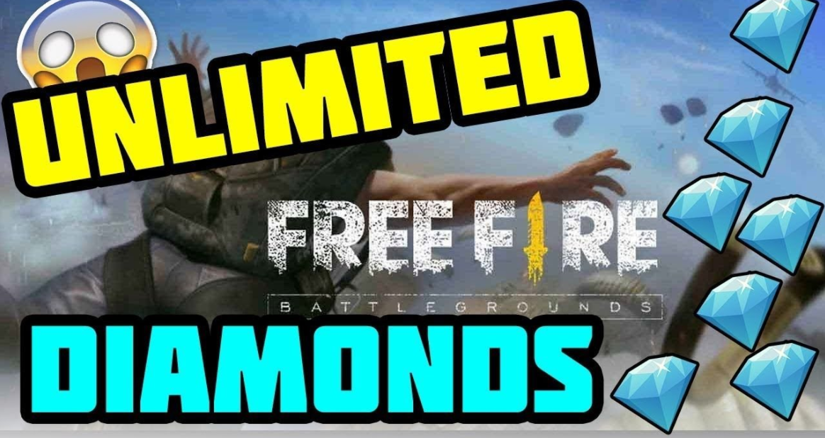 Free Fire Generator Tool