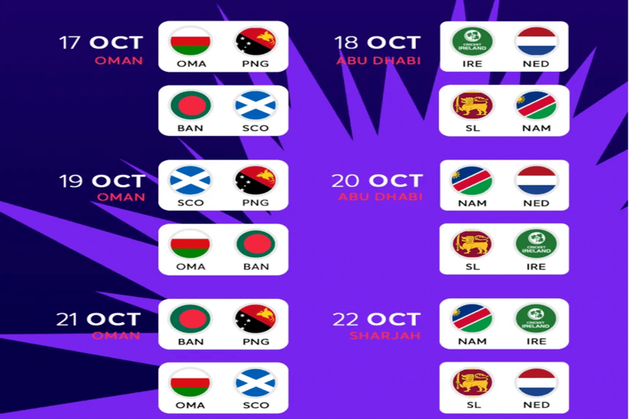 Round 1 fixtures T20 World Cup