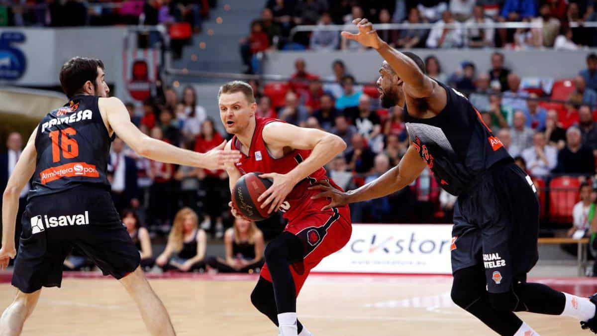 ZRG vs ANR Dream11 Match Prediction Basketball, Spanish Liga ACB, Team News, 23 June