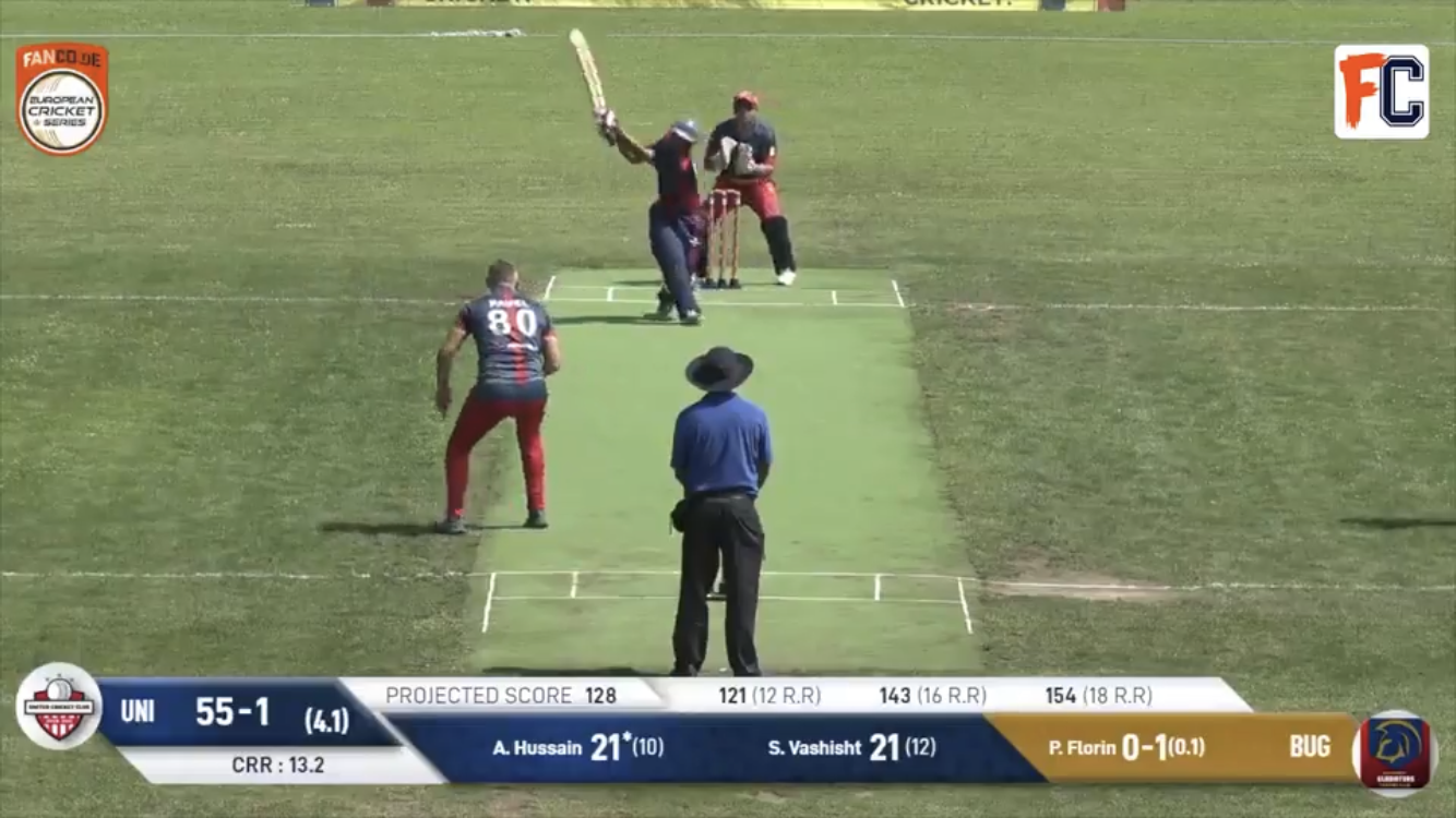 CLJ vs UNI Dream11 Prediction ECS T10 Live Score, Fantasy Cricket Tips, Stats, Pitch Report 13 July