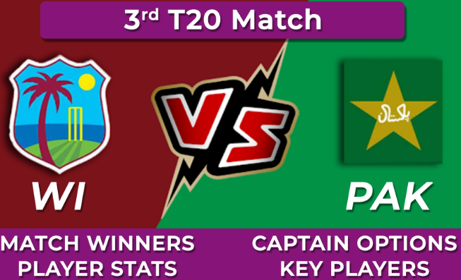 VIDEO: WI vs PAK Dream11 West Indies vs Pakistan 3rd T20I Prediction Tips Captain Options Stats