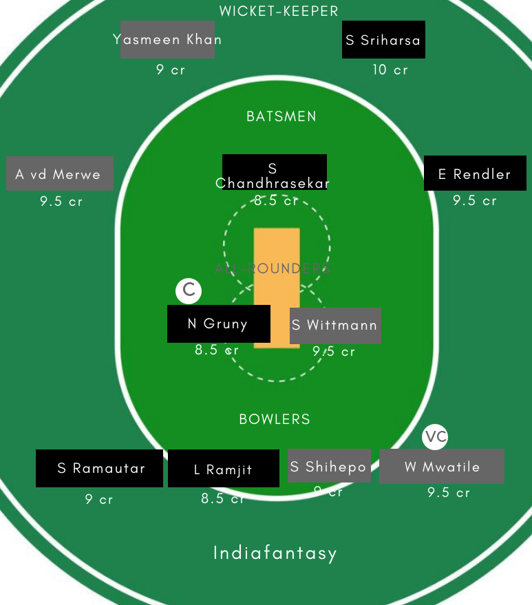 USA-W vs NAM-W Dream11