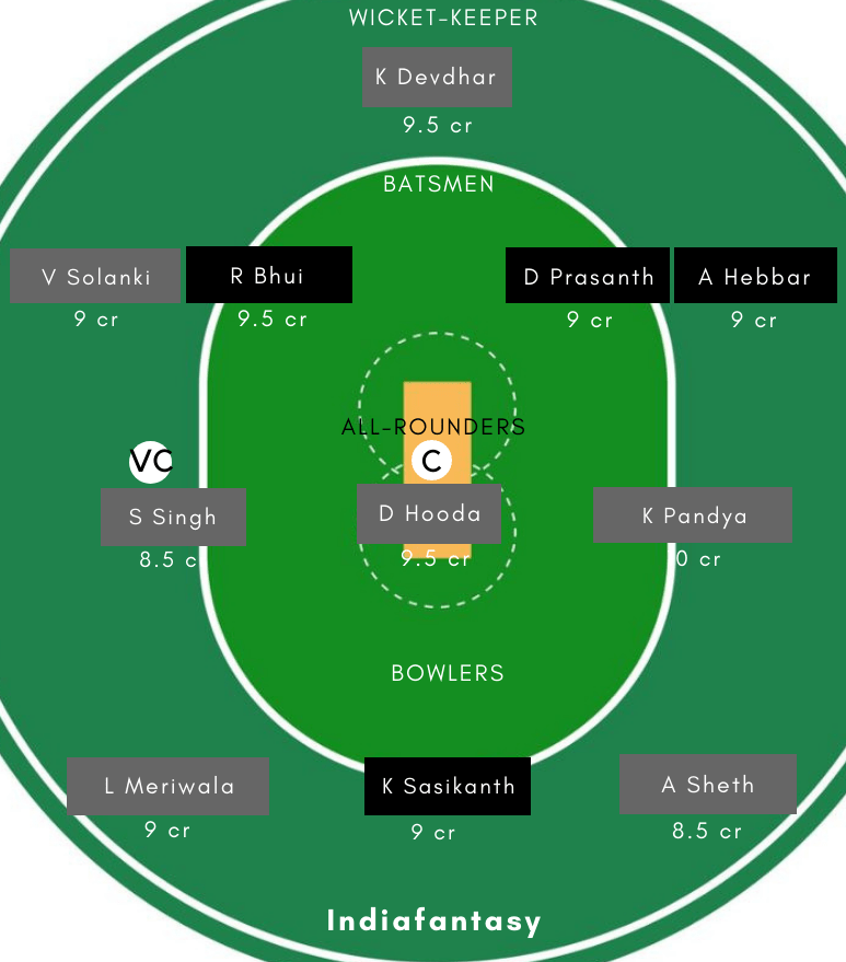 AND vs BRD Dream11