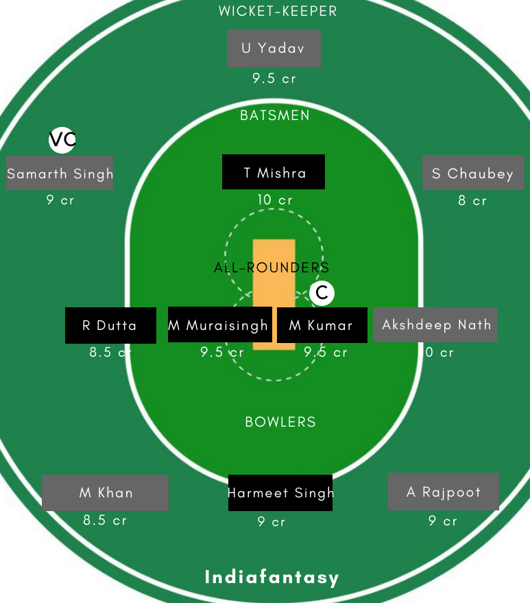 TRP vs UP Dream11