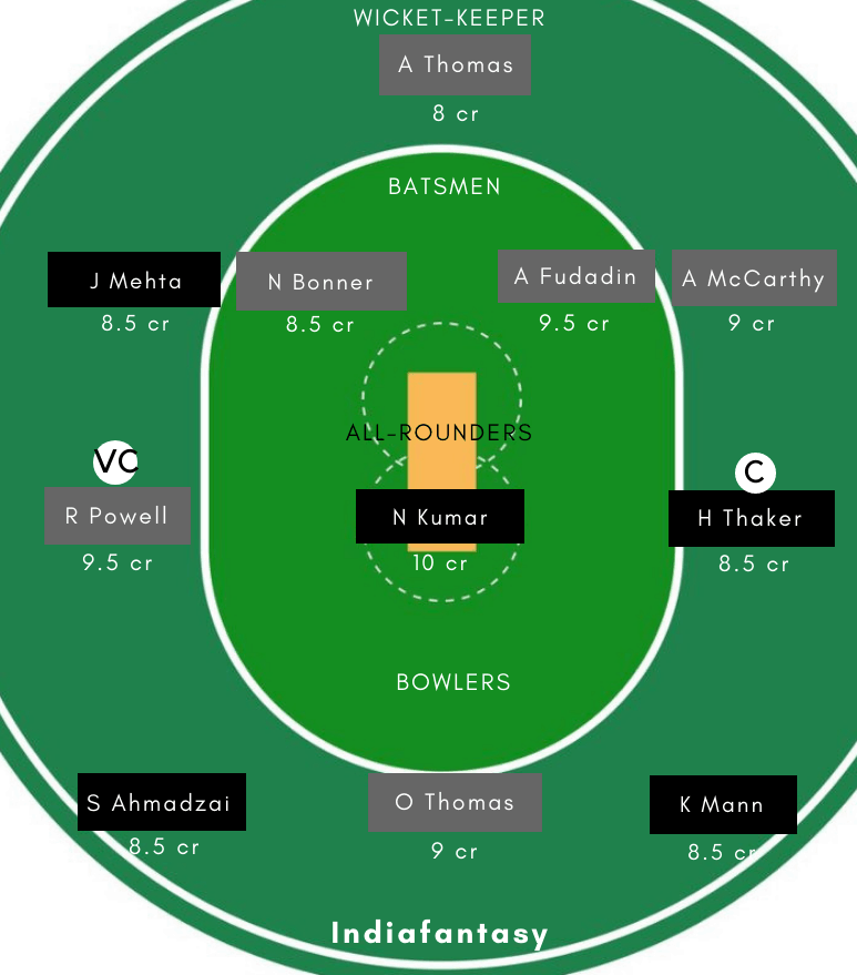 CAN vs JAM Dream11