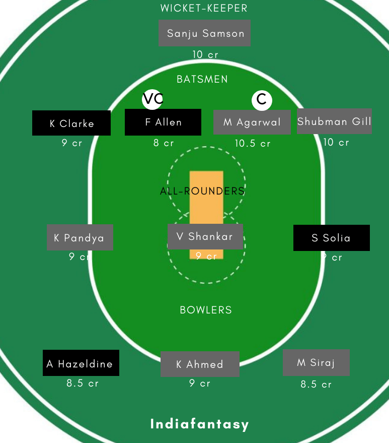 NZ-XI vs IN-A Dream11
