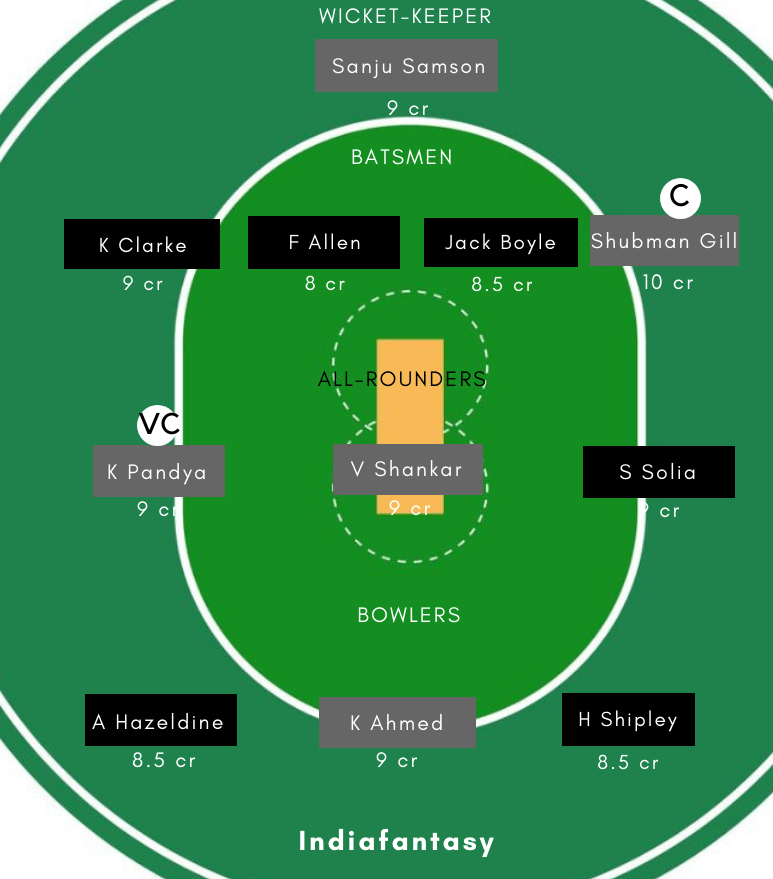 NZ-XI vs IN-A Dream11