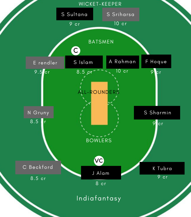 BD-W vs USA-W Dream11