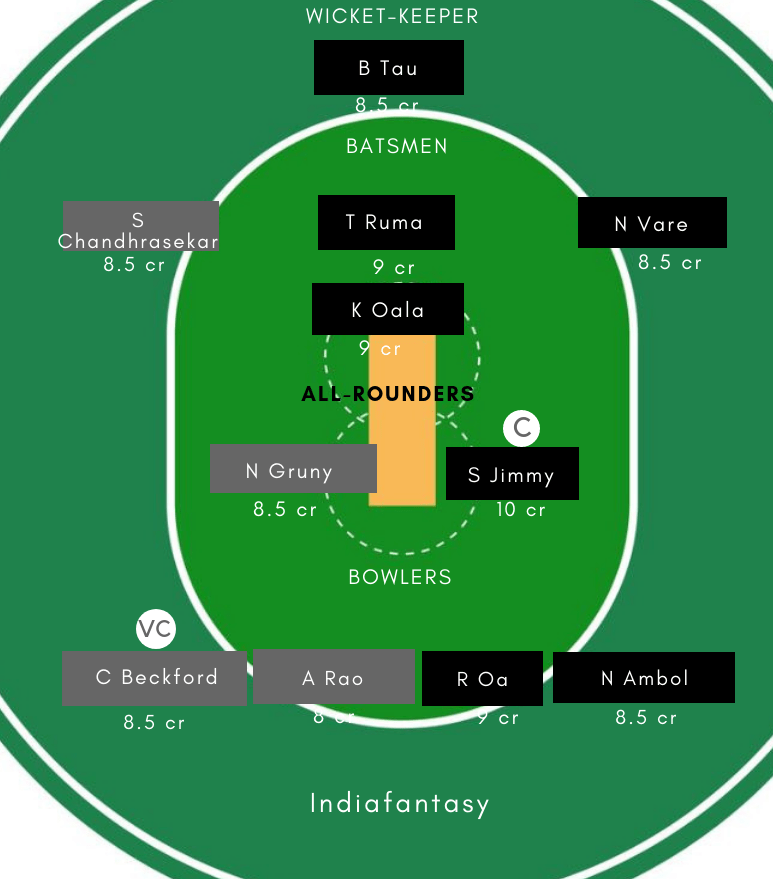 PN-W vs USA-W Dream11