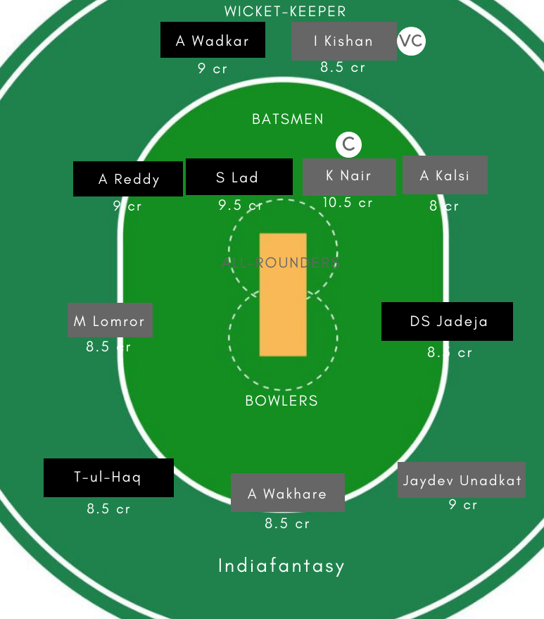 IN-G vs IN-R Dream11
