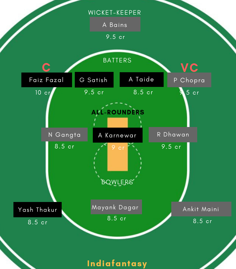 HK vs NEP Dream11