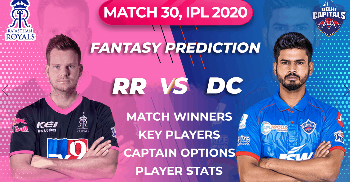 VIDEO: DC vs RR Dream11 IPL 2020 Prediction Tips Captain Options Player Stats