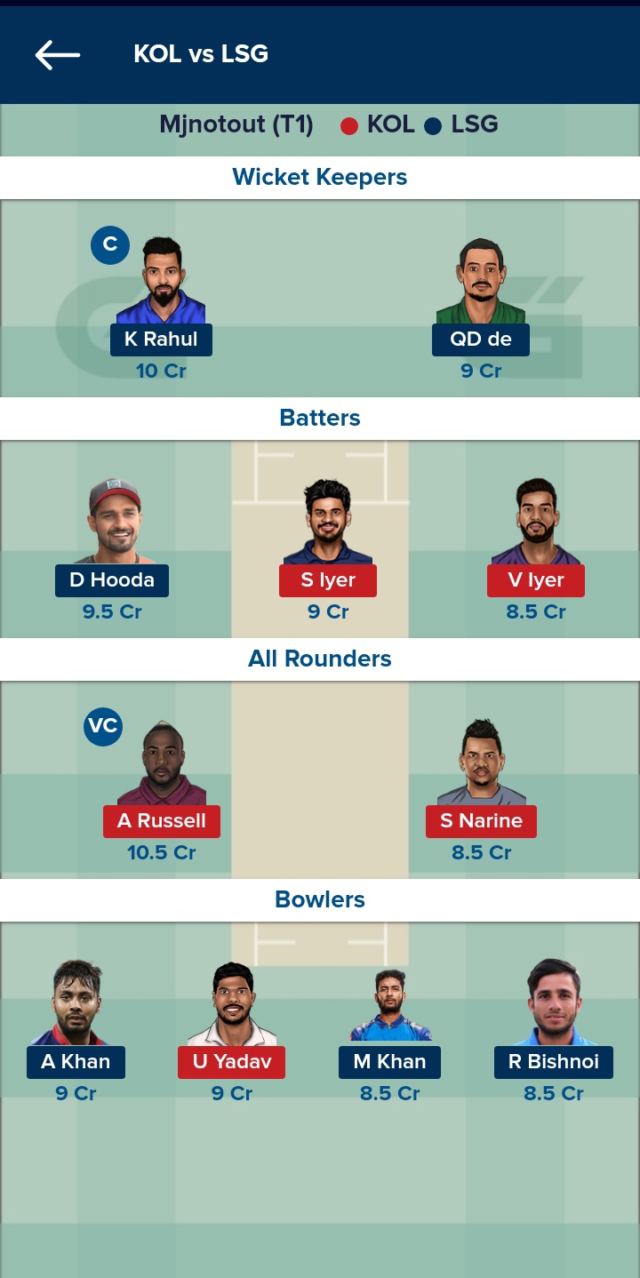 KKR vs LSG Dream11