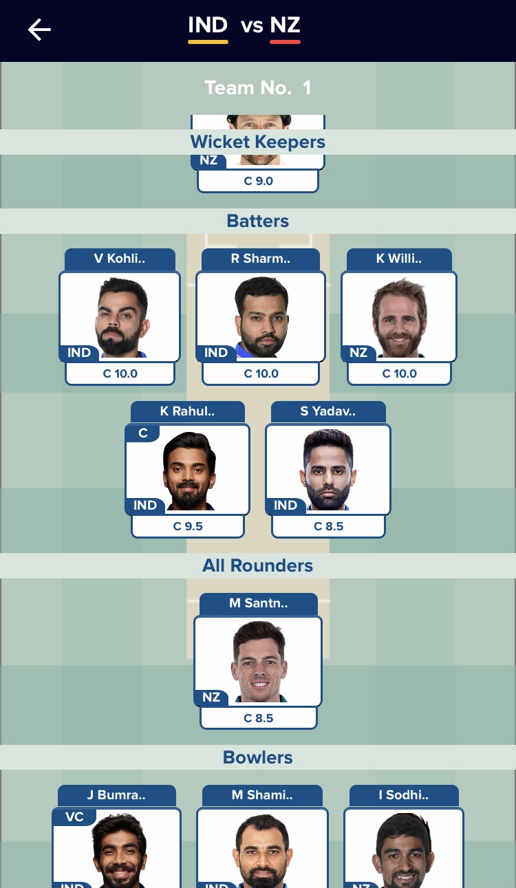 IND vs NZ