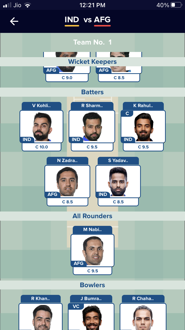 IND vs AFG