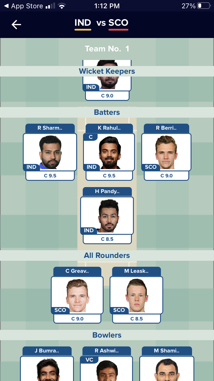 IND vs SCO