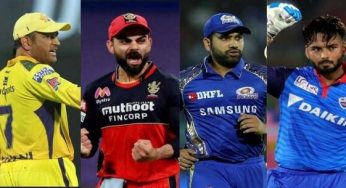 Players Retained by IPL teams: Check out the players retained by IPL teams ahead of the 2023 auctions
