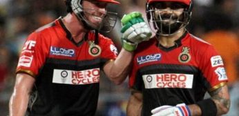 Which batsmen hold the record of Highest Partnership in IPL?