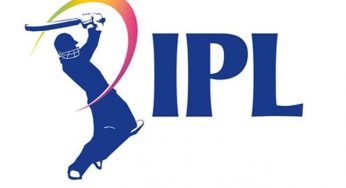 Retained Players IPL 2023 (Complete Players List)