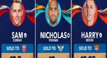 IPL sold players 2023: Check the list of players sold in IPL 2023 auction