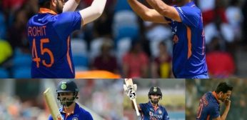 India Squad Announced for Asia Cup 2022. Check official update