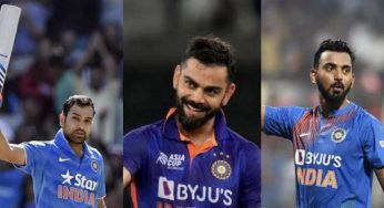 Top 10 Indian Batsmen with Most Runs in T20 Internationals