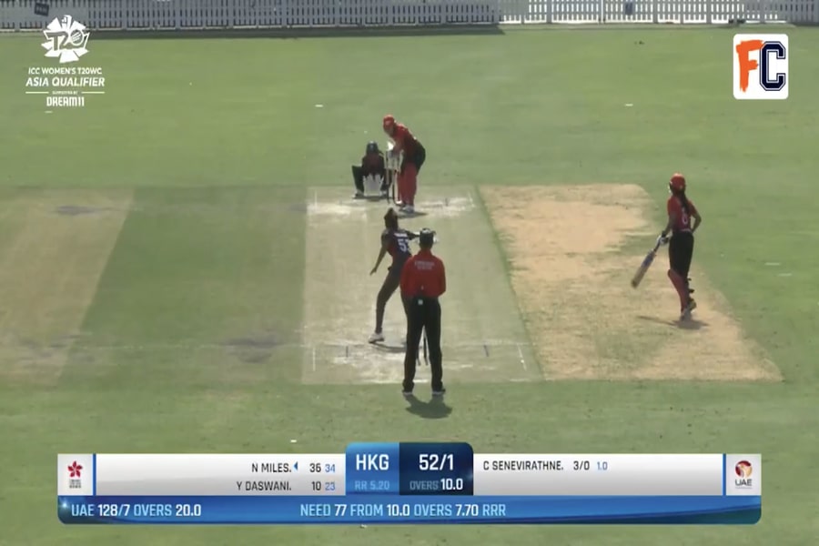 KU-W vs HK-W Dream11