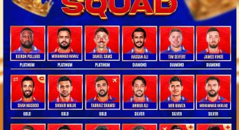 Karachi Kings 2024 Playing 11: Complete Player List for PSL 2024