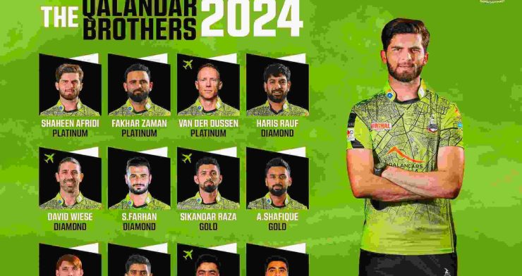 Lahore Qalandars Playing 11 2024 Complete Player List for PSL 2024