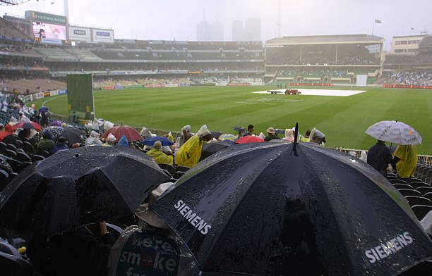 Melbourne Weather for Boxing Day Test