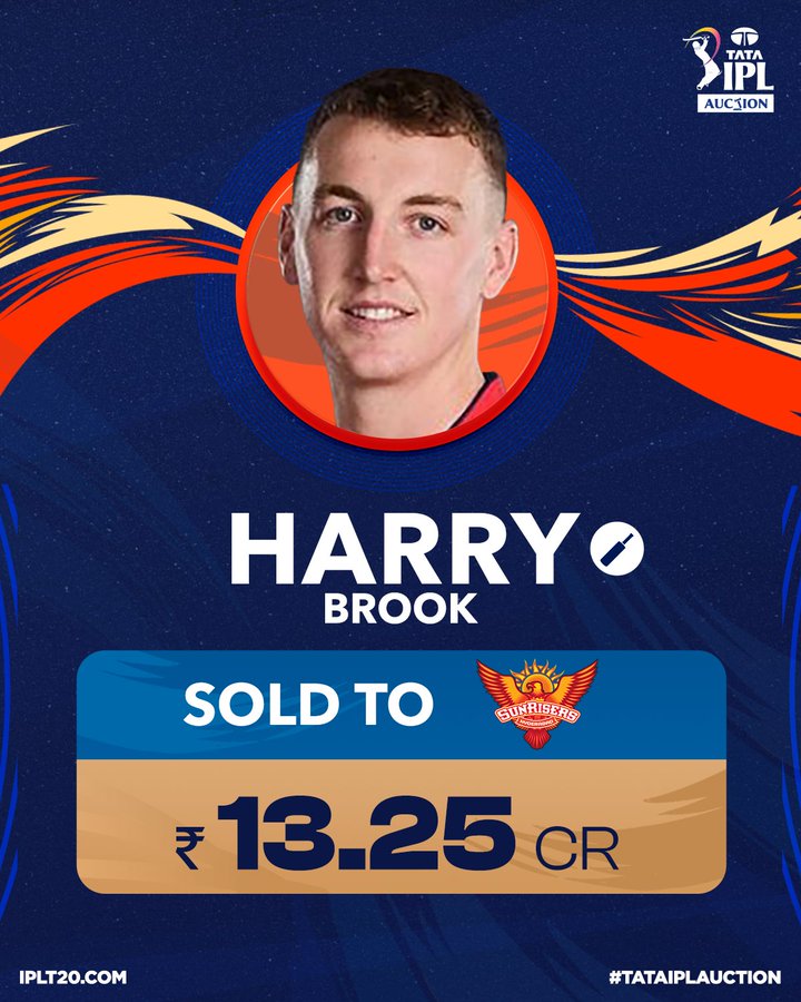 Most Expensive Player in IPL 2023