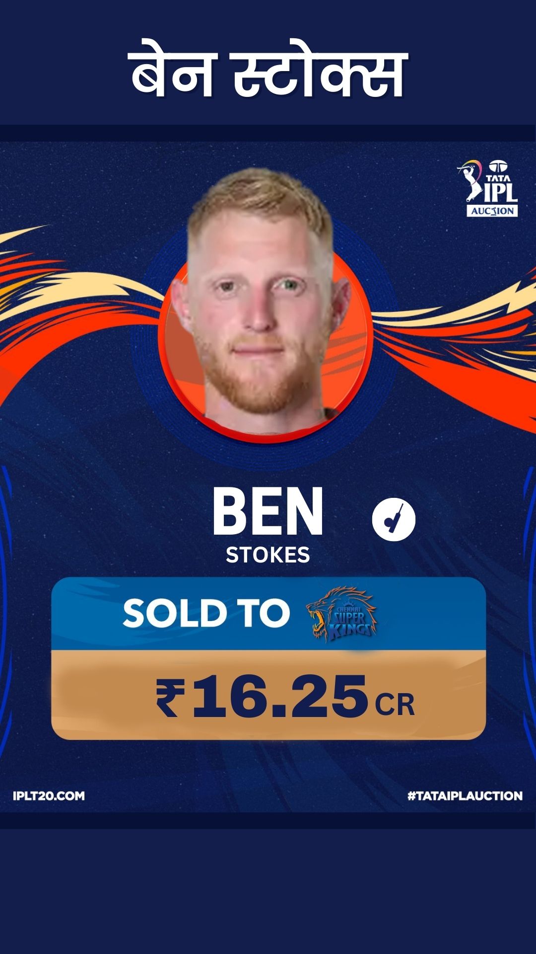 Most Expensive Player of IPL 2023