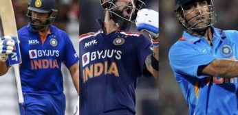 Most sixes in T20 International by Indian captain