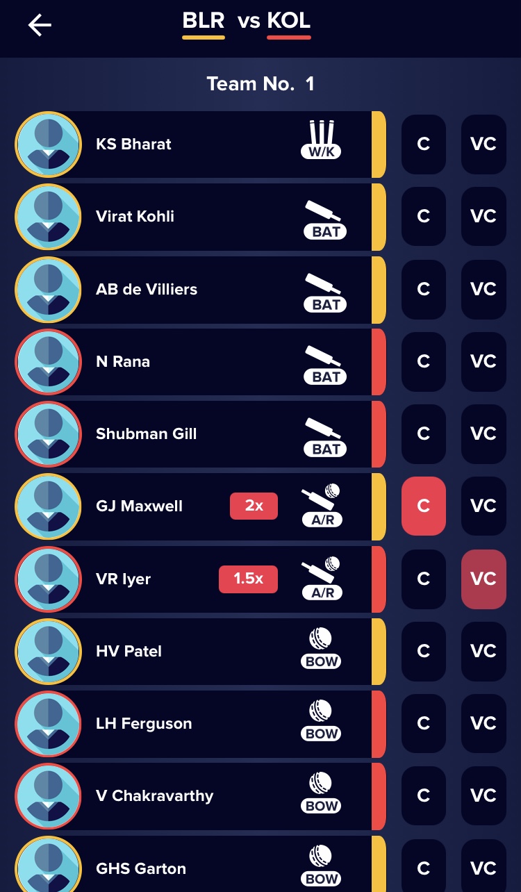 RCB vs KKR