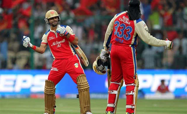 RCB full form