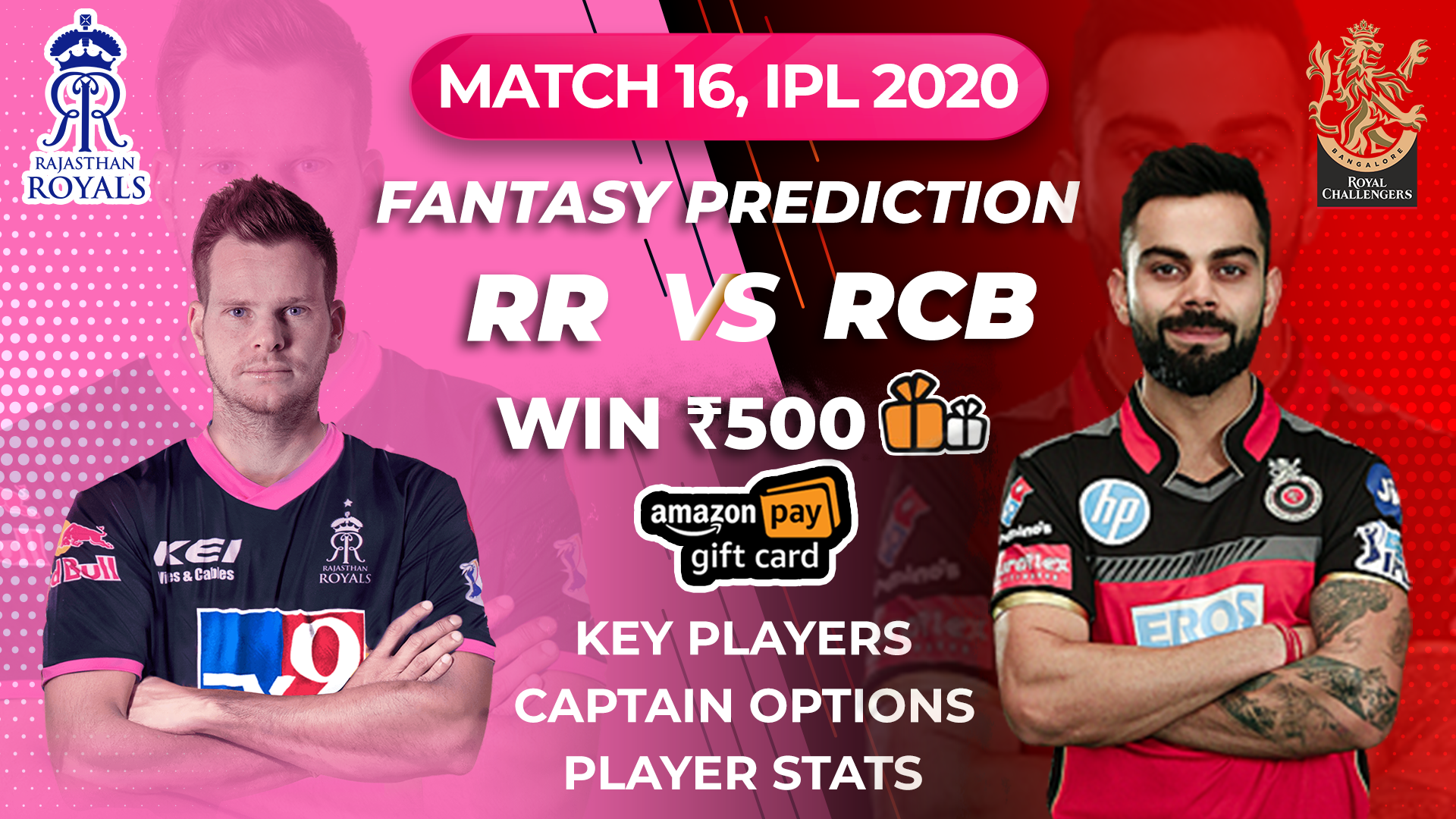 Video: RCB vs RR Dream11 IPL 2020 Prediction Tips Captain Options Player Stats Win Exciting Giveaway