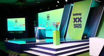 SA20 2025-26 Auctions Recap: Dewald Brevis Breaks Records, Big Names Go Unsold