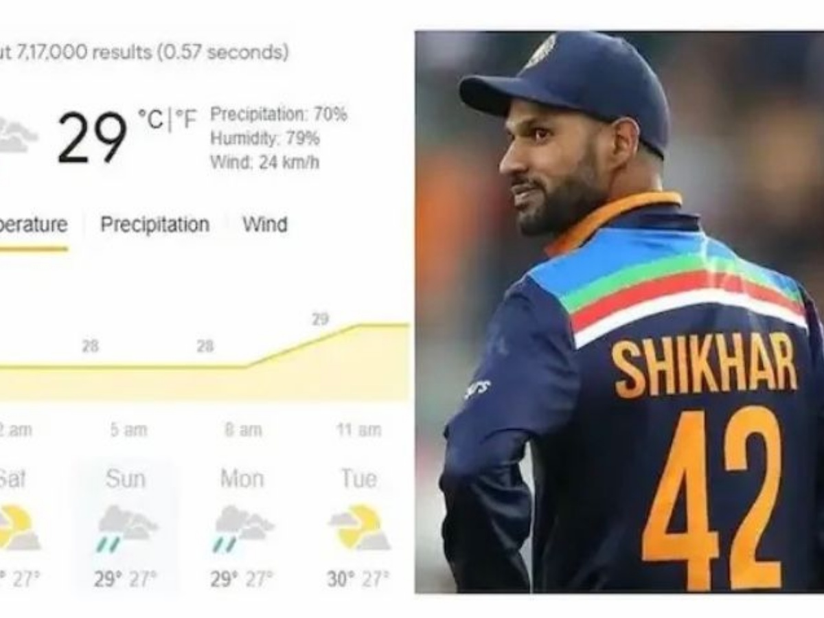 SL vs IND Live: Weather Update for India vs Sri Lanka 1st ODI