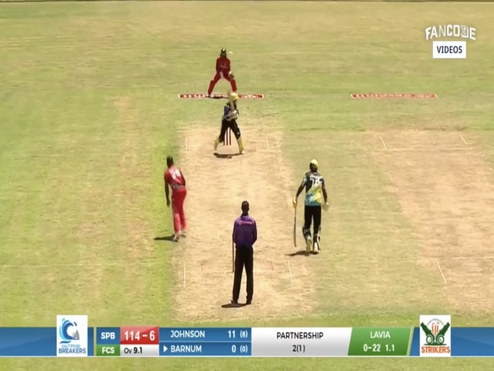 SPB vs BGR Dream11