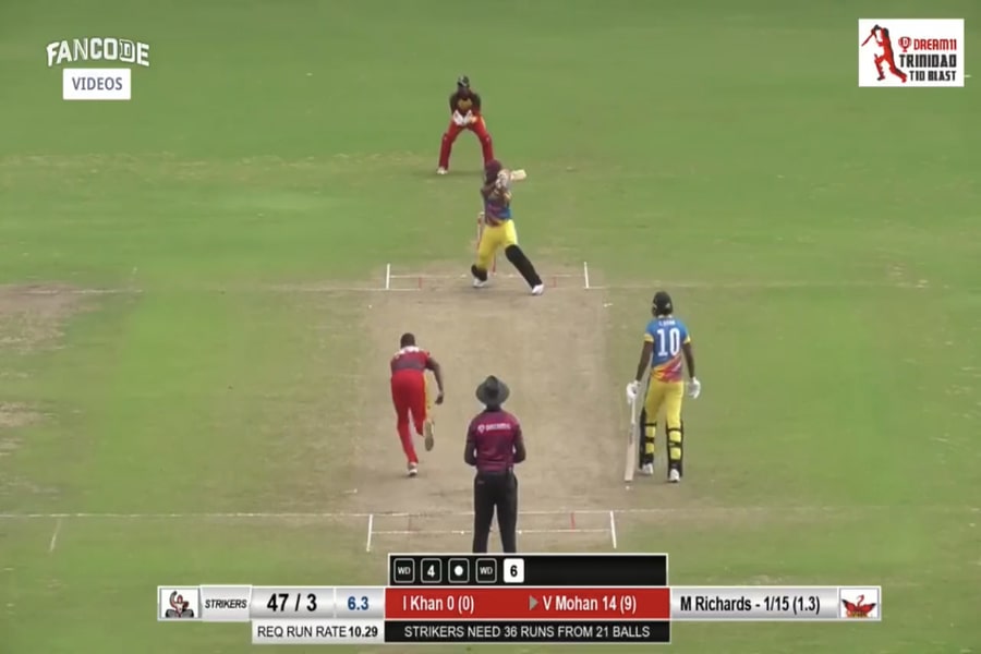 SPK vs CCL Dream11