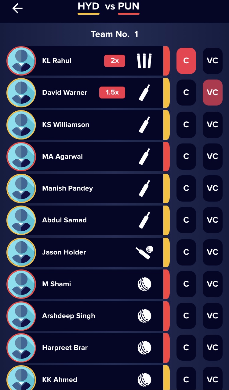 SRH vs PBKS IPL 2021