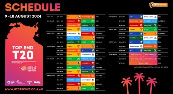Top End T20 Series Squads of All Teams