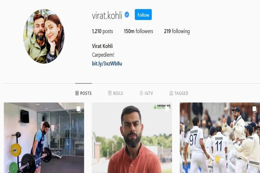Virat Kohli becomes first Indian to 150m followers on Instagram
