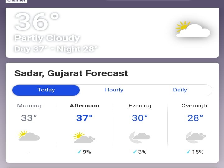 IND vs SA Weather Update IND vs SA Dream11 India vs South Africa live score
