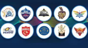IPL 2026 Squads: Here’s How the Squads of All 10 Teams Shape Up Ahead of the 19th Edition